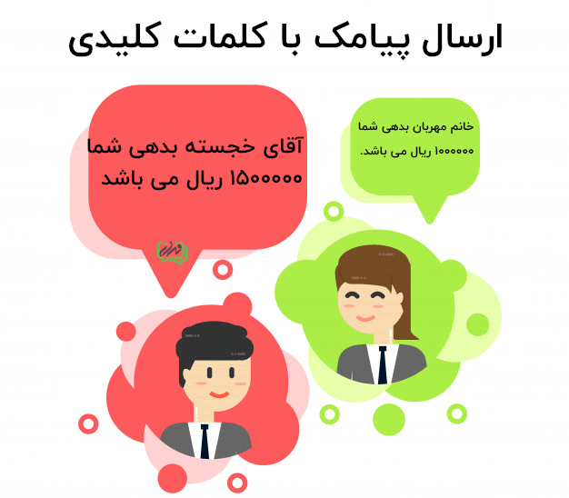 ارسال پیامک کلمات کلیدی - ارسال پیامک هوشمند با نام مخاطب
