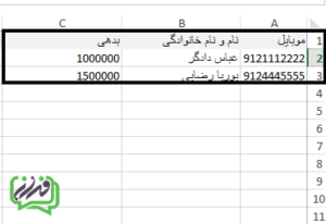 ارسال SMS با نام هر فرد
