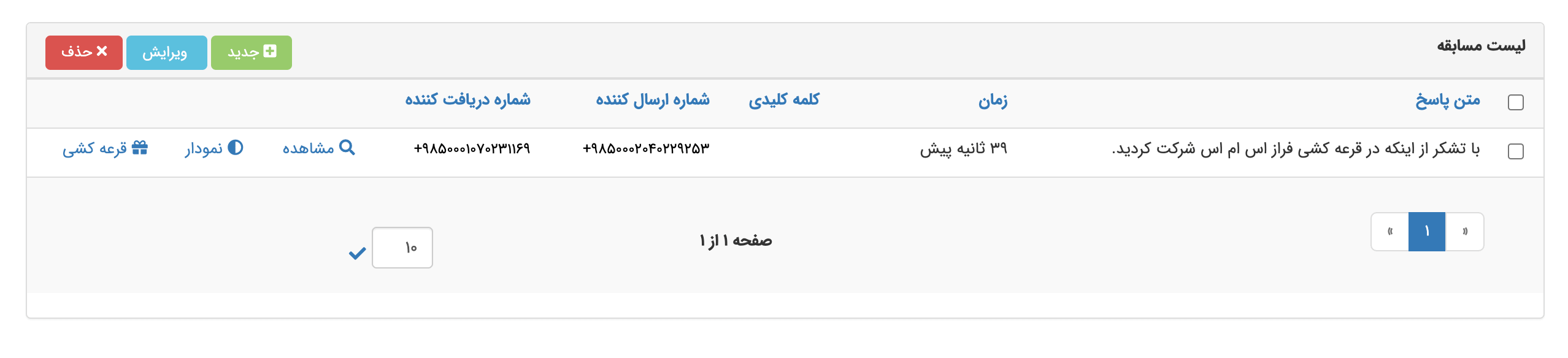 برگزاری قرعه کشی و مسابقه پیامکی