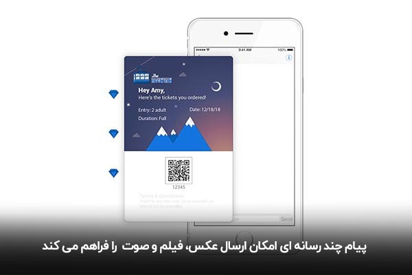 کاربرد پیام چند رسانه ای در تبلیغات با ارسال عکس و فیلم