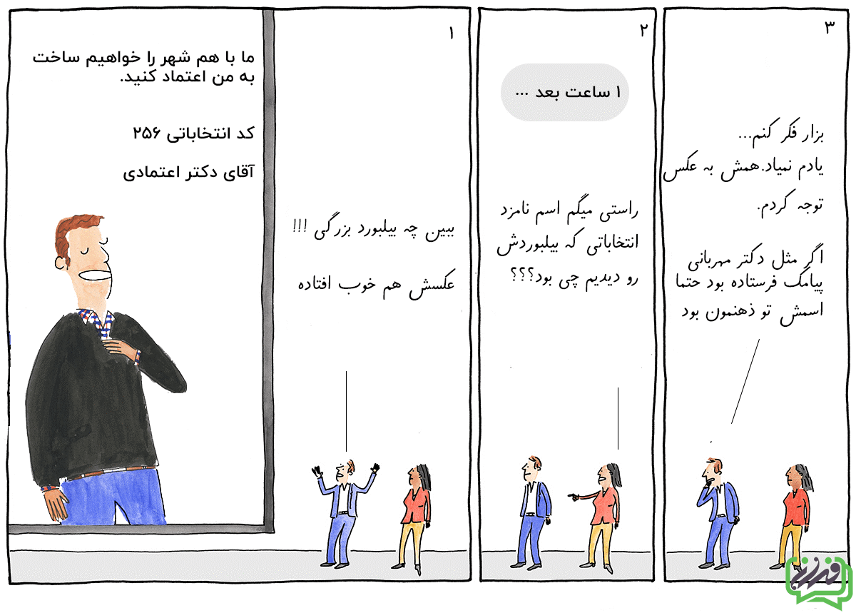 ارسال پیامک منطقه‌ای با کد پستی؛ روشی برای افزایش شانس موفقیت در انتخابات مجلس
