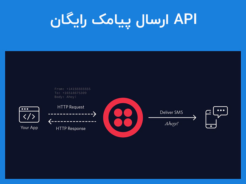 Api ارسال پیامک رایگان