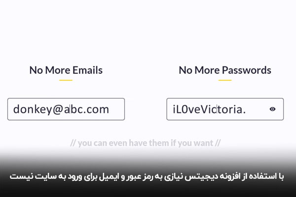ارسال پیامک با افزونه دیجیتس