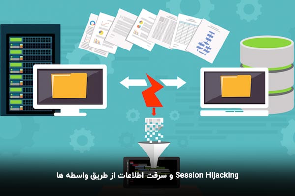هایجک کردن اطلاعات با استفاده از session hijacking