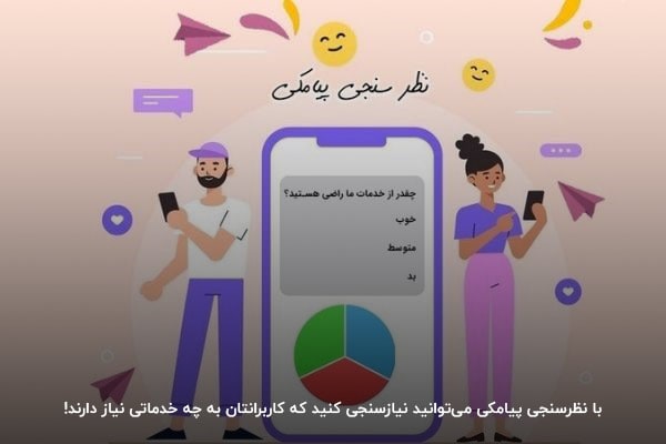 برای صرافی خود نظرسنجی پیامکی داشته باشید.
