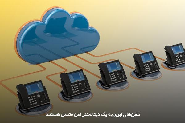 تفاوت عملکرد تلفن ابری با تلفن‌های ثابت