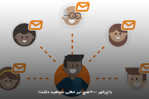 بیشترین بازگشت هزینه در اپراتورهای ارسال پیامک تبلیغاتی