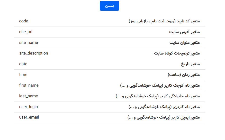 اتصال افزونه احراز به پنل پیامکی ایران پیامک