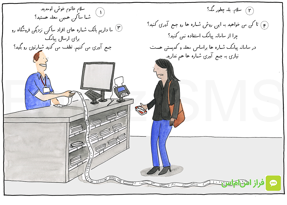 جلوگیری از هدر رفتن بودجه تبلیغاتی با ارسال پیامک براساس کدپستی 