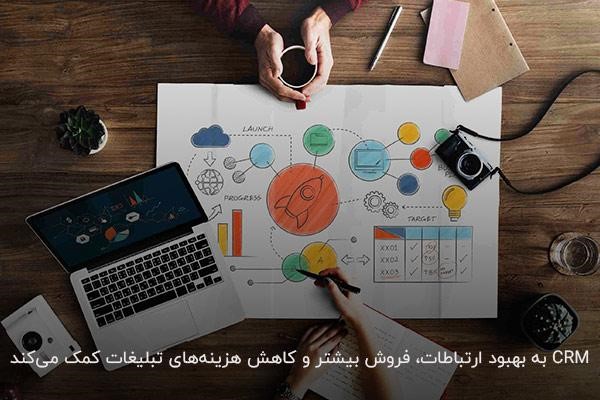 کاربرد CRM؛ مدیریت تعاملات بین شرکت و مشتریان