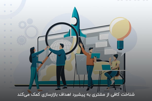 شناخت کافی از مشتریان؛ تکنیکی اساسی در بازارسازی