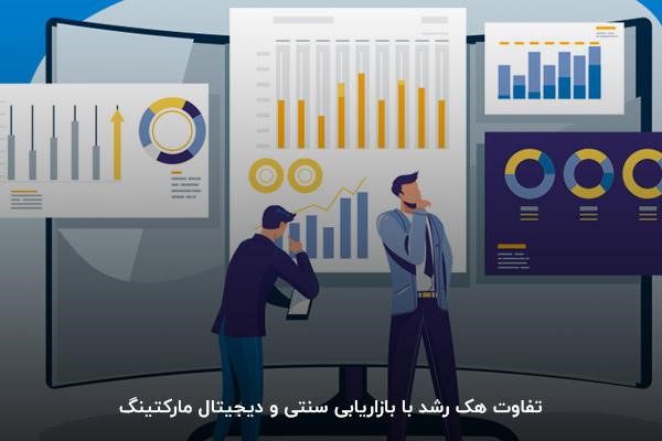 تفاوت هک رشد با بازاریابی سنتی و دیجیتال مارکتینگ