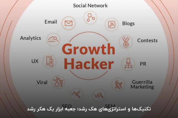تکنیک‌ها و استراتژی‌های هک رشد