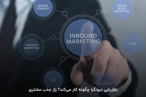 بازاریابی درونگرا چگونه کار میکند؟ راز جذب مشتری