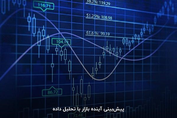 پیشبینی آینده بازار با تحلیل داده