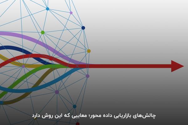 چالشهای بازاریابی داده محور