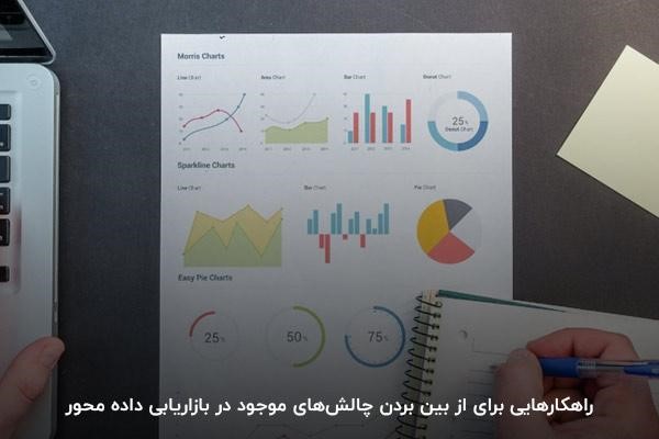 راهکارهایی برای از بین بردن چالشهای موجود در بازاریابی داده محور