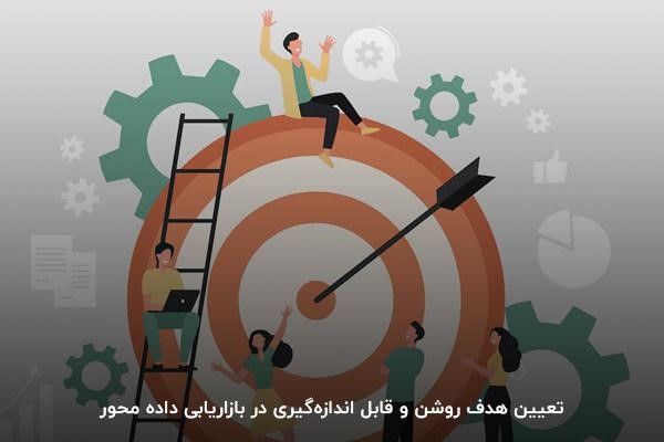 تعیین هدف روشن و قابل اندازهگیری در بازاریابی داده محور