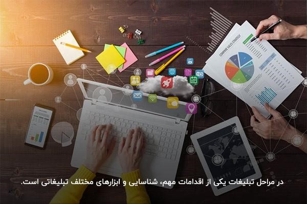 نحوه انتخاب ابزار و بهترین روش تبلیغات کسب‌وکار برای دریافت نتیجه بهتر