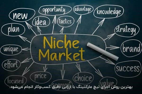 راهنمای انتخاب نیچ مارکت برای کسبوکارها