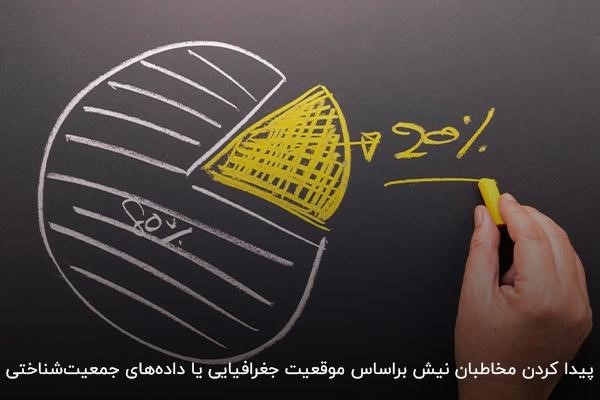 شناخت هدفمند مشتریان؛ روشی برای اجرای نیش مارکتینگ