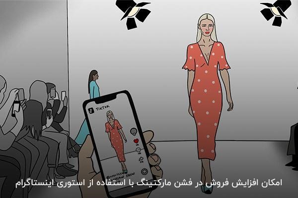 بررسی نقش و اهمیت شبکه‌های اجتماعی در فشن مارکتینگ