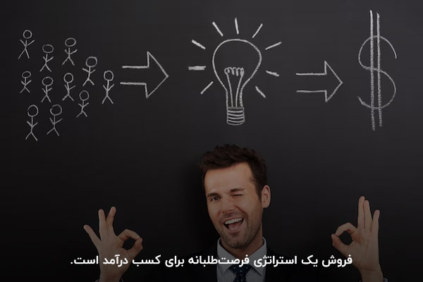 نحوه تعیین استراتژی؛ یک فرق فروش و بازاریابی