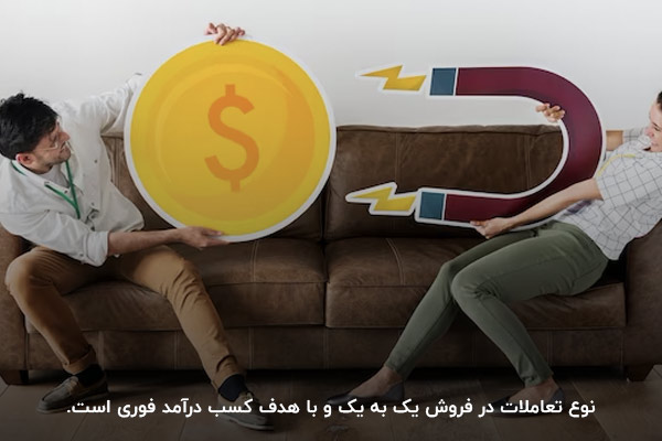 نوع تعامل با مخاطب؛ یکی از فرق‌های بین بازاریابی و فروش
