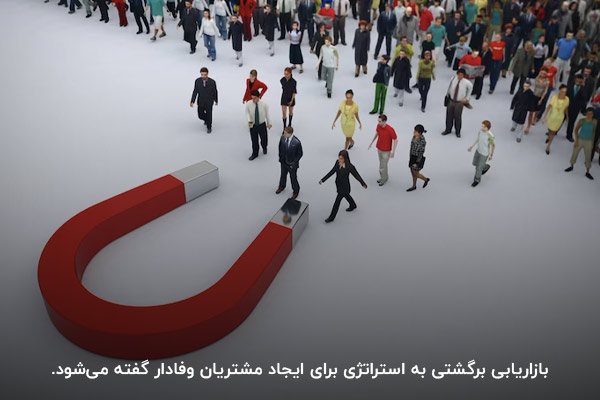 ریتنشن مارکتینگ چیست؟ استراتژی برای افزایش نرخ بازگشت مشتری به کسب‌وکار