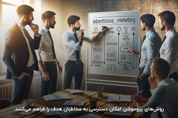 دسترسی به مخاطبان هدف از طریق روشهای پروموشن