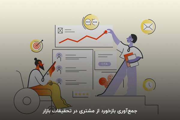 جمعآوری بازخورد از مشتری در تحقیقات بازار