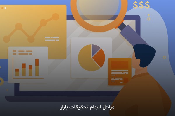 مراحل انجام تحقیقات بازار