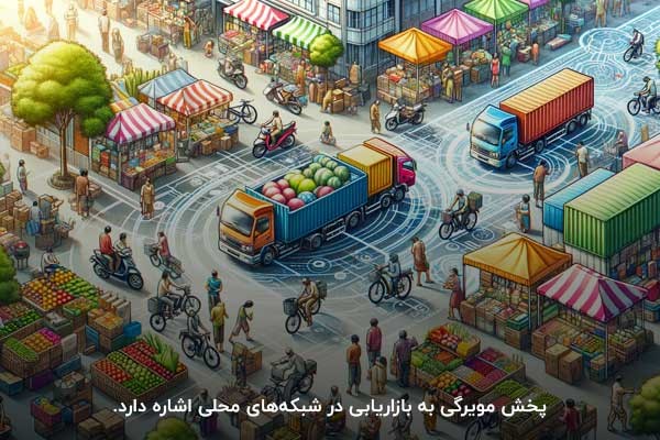 پخش مویرگی؛ نوعی بازاریابی در شبکه‌های محلی