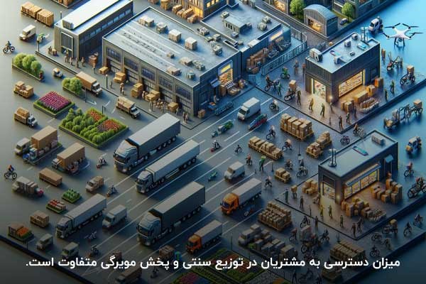 میزان دسترسی به مشتریان؛ یکی از تفاوت‌های پخش مویرگی و توزیع سنتی