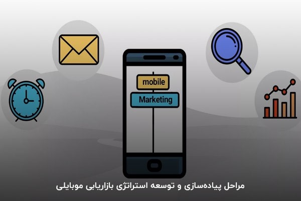 مراحل پیادهسازی و توسعه استراتژی بازاریابی موبایلی