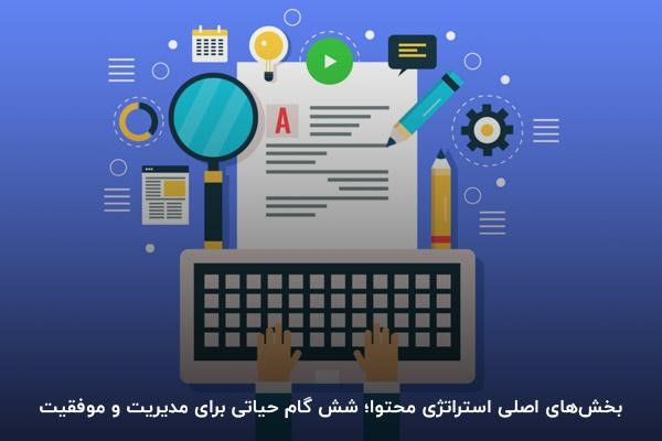 بخشهای اصلی طراحی استراتژی محتوا