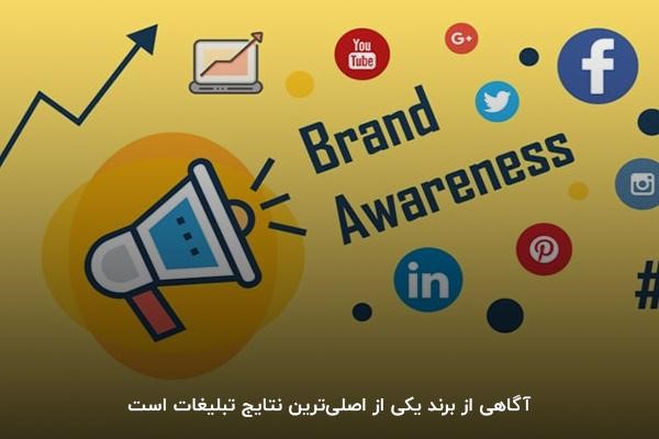 آگاهی از برند در تبلیغات