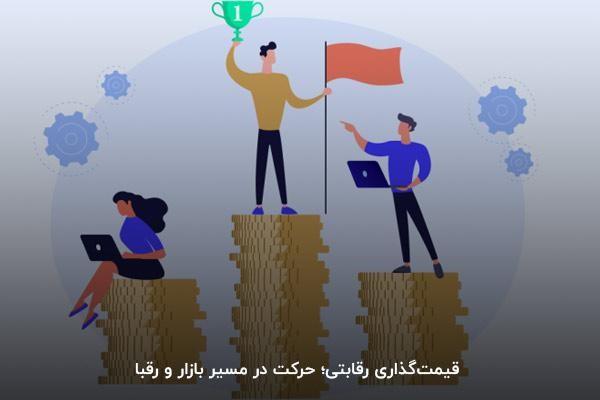 قیمت‌گذاری رقابتی از انواع روش قیمت‌گذاری