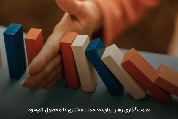 روش رهبر زیان‌ده برای قیمت‌گذاری کالا 