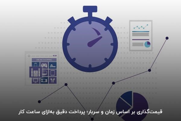 قیمت‌گذاری بر اساس زمان