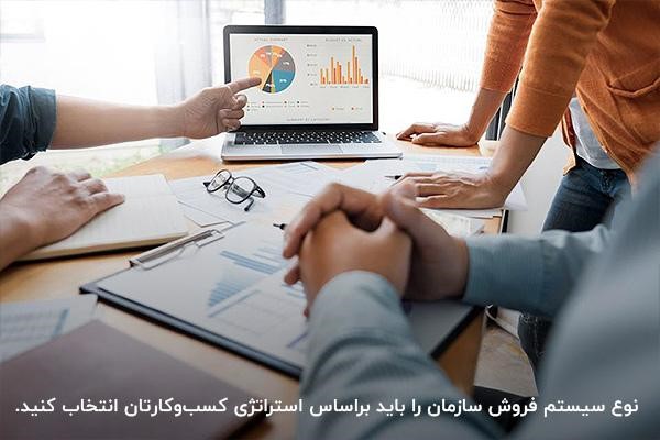 انتخاب سیستم مدیریت فروش اینترنتی براساس استراتژی کسب‌وکار