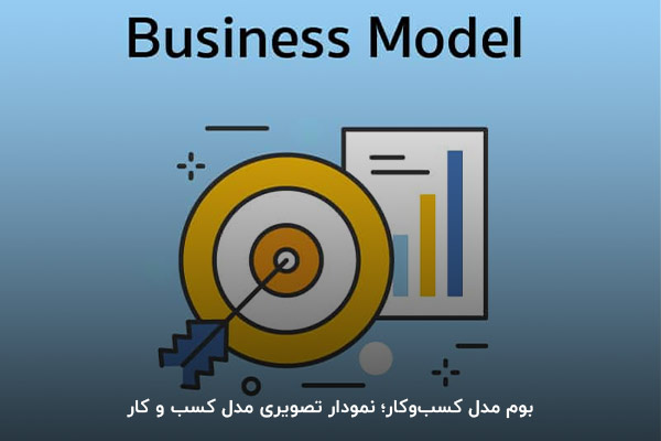 بوم مدل کسب و کار چیست