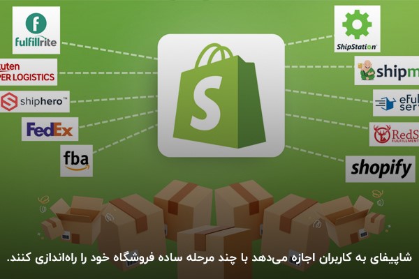 بررسی مزایای استفاده از شاپیفای