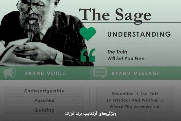 از آرکتایپ‌های برند؛ برند فرزانه