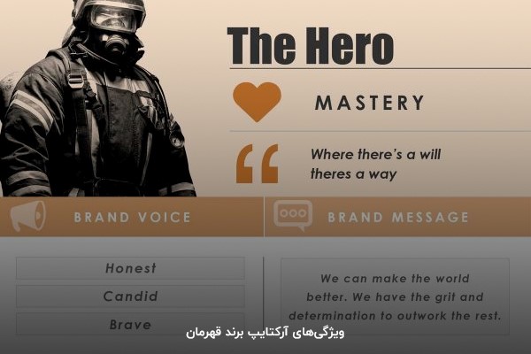 آرکتایپ برند قهرمان یا Hero