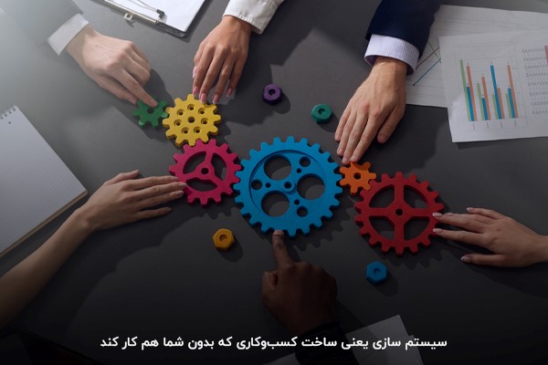 سیستم سازی کسب و کار چیست