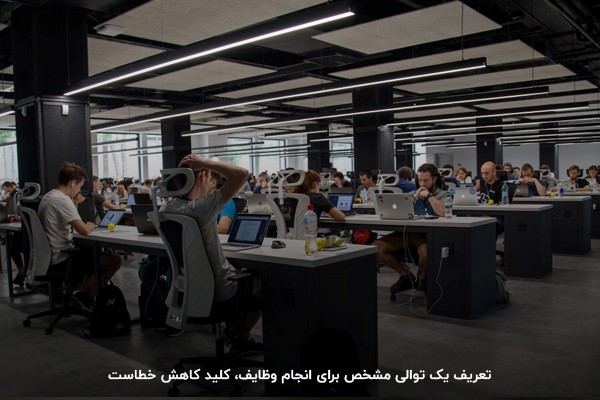 اصول سیستم سازی کسب و کار