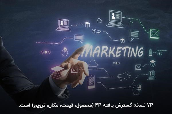 بررسی دقیق آمیخته بازاریابی 7P  و عناصر آن