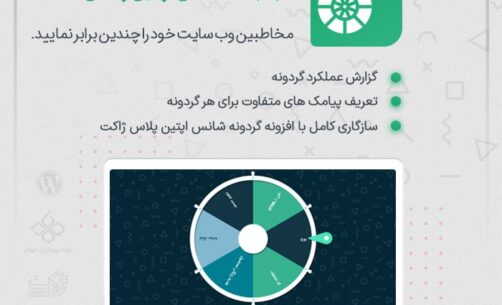 آموزش گام‌به‌گام اتصال افزونه گردونه شانس پلاس مهام به پنل پیامکی ایران پیامک