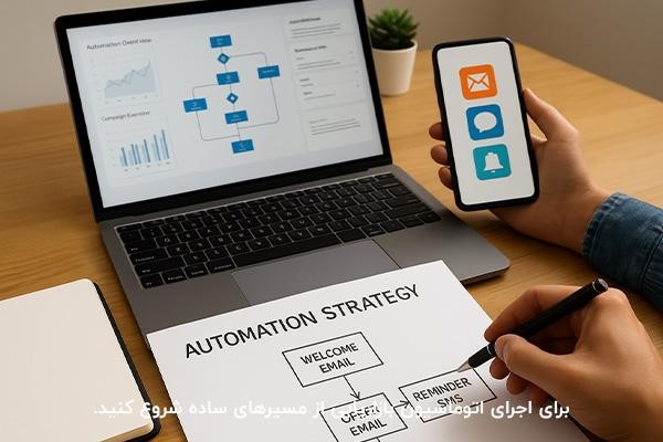 توضیح استراتژی‌ها و اصول لازم اتوماسیون بازاریابی در ایران